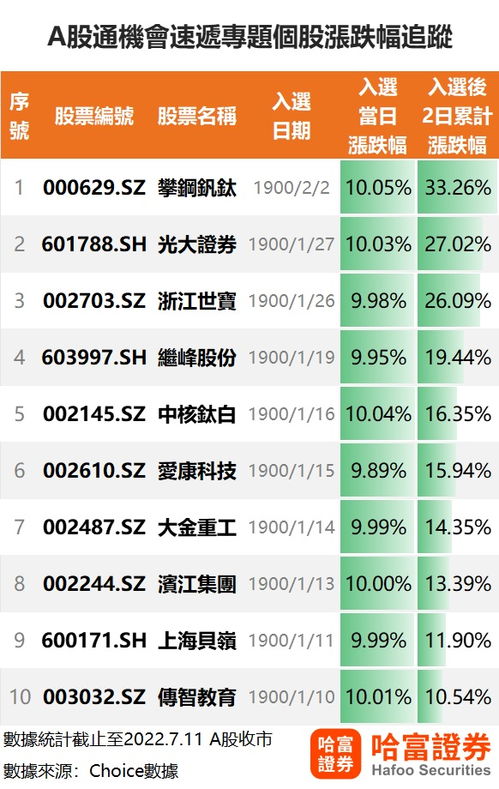 富满电子千股千评