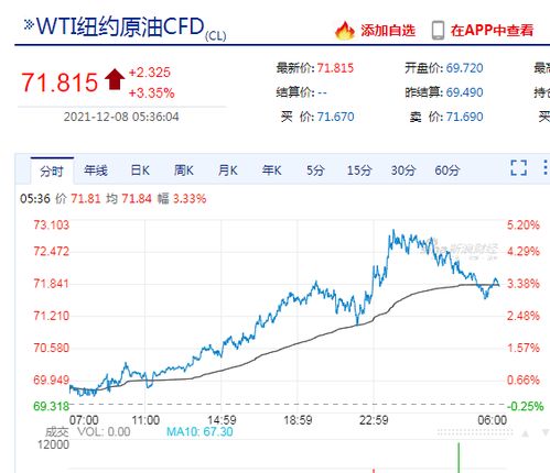 腾讯最新市值多少美元今日市值