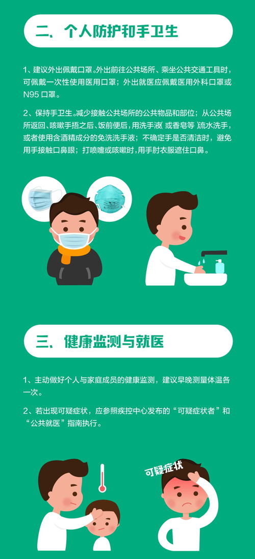 科普篇 中国疾控中心提示 公众预防怎么做 通用预防篇