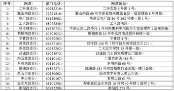 11月12日起,郑州社保卡全面置换 流程 网点全在这里...