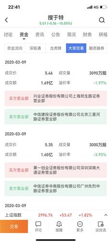 想做大宗商贸交易，但是不知道怎么做？