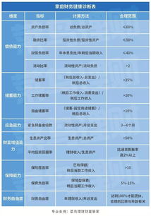 税后年薪五十万都出来卖惨,你让其他人怎么办 