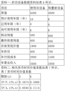 短期融资券是否属于公司债券