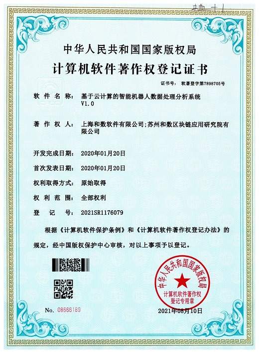 2019年华为、中国石化、OPPO发明专利授权量排名前三