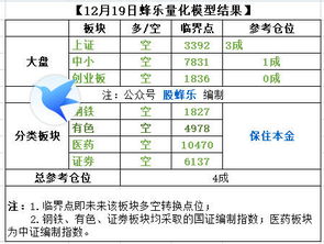 为什么广生堂昨天股价113元今天才60多元