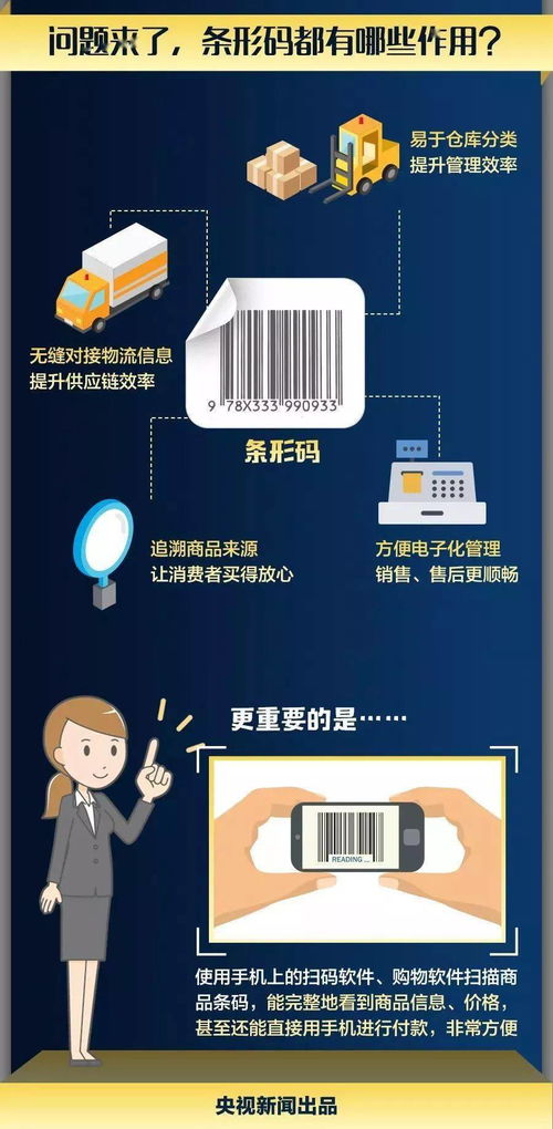 科普丨跟随一张图,全面读懂商品上的条形码