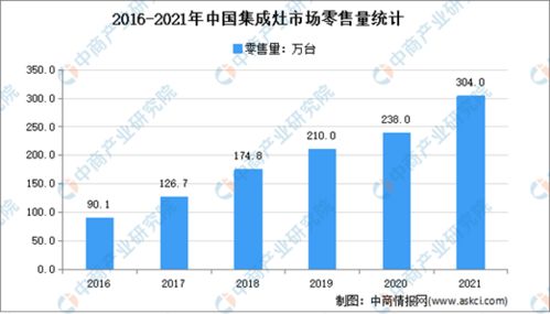 利德曼股票值不值得买？