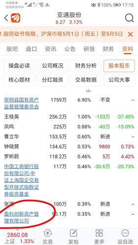 10转10派0.2是利多还是利空