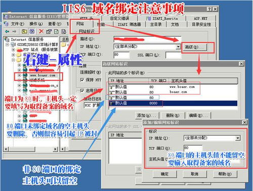 网站域名空间怎么购买价格怎么样(如何购买虚拟空间域名设备的简单介绍)