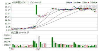 st关铝何时复牌最新消息；关铝股何时才能复牌呢？