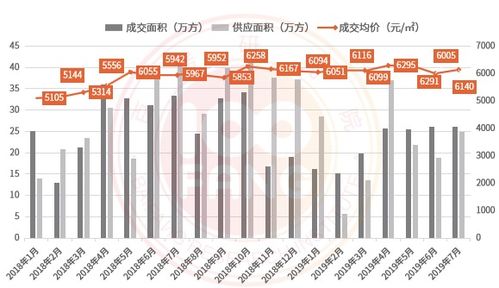 专家建议房贷浮动，今年的房贷浮动利率是多少(现在房贷浮动利率是多少)