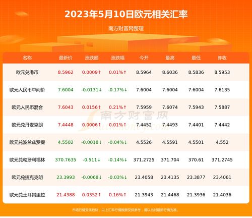 2023年10月5日黄道吉日