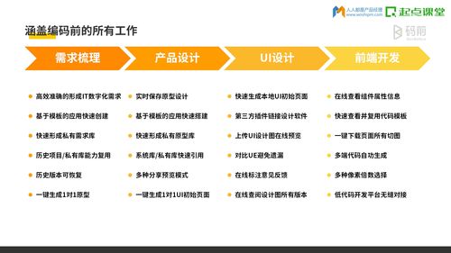 如何进行网文查重？简单易懂的步骤和技巧