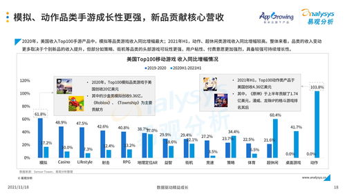 游戏要发行要送到国家哪个部门审核