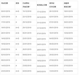 雅思可以去哪些国家 雅思成绩多少可以出国留学