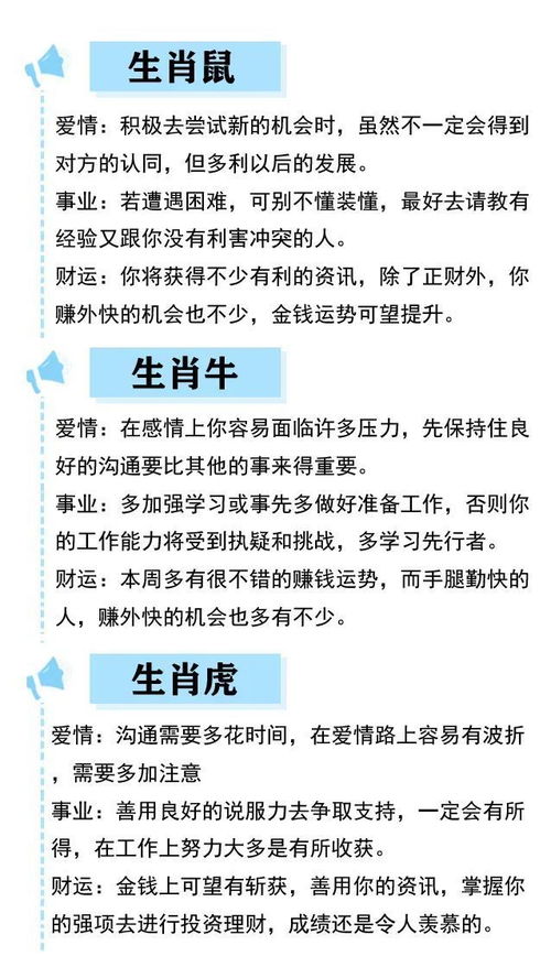 下周生肖运势解析10月10日起