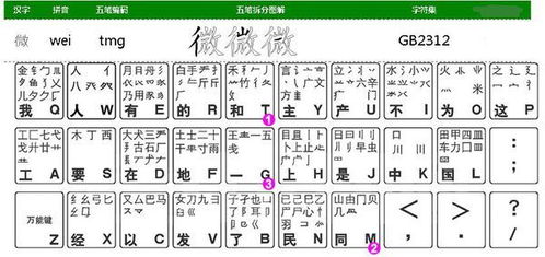 段字五笔怎么打字