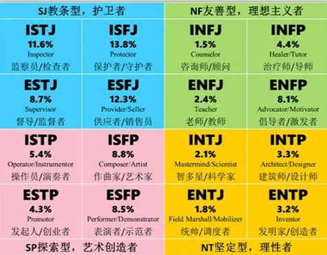 每日一搭 永不过时的 舒适风 ,百变减龄又百搭