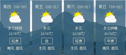 出门带伞 北京正式出伏 未来三天多降雨