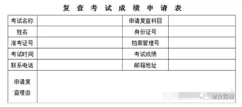 监理工程师考试成绩就差1分,有异议 怎样提出成绩复查申请