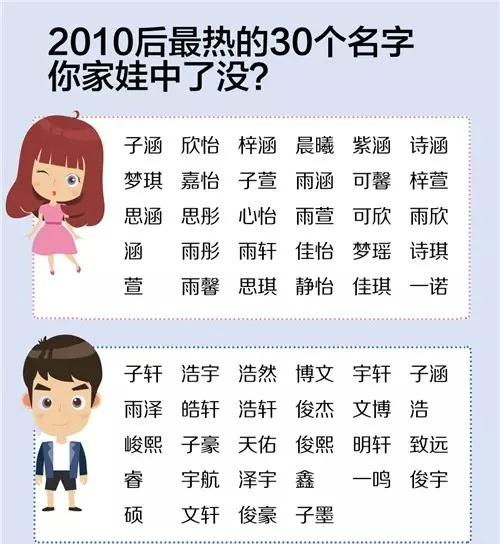 国庆四胞胎名字公布 网友 老三名字太费笔油,还是国泰民安好