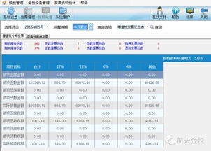 非征期抄税没报税可以清卡购新发票？