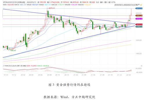 core币的价格,CORE币实时行情走势图