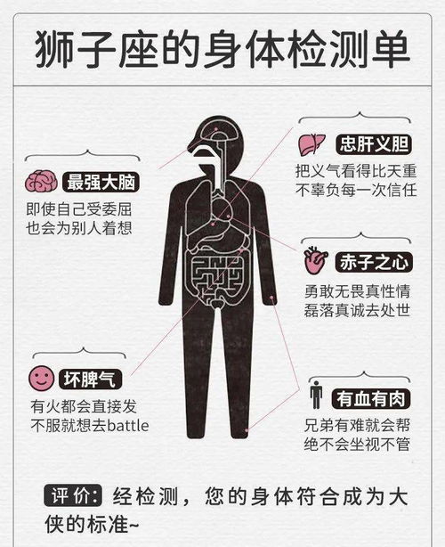 狮子座的脑子都有什么毛病 