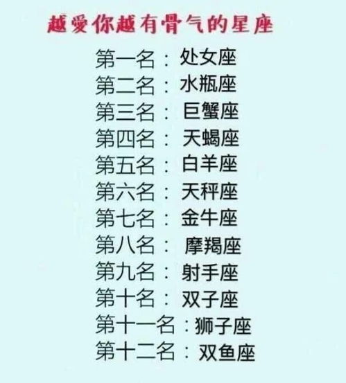 最有梦想的五个星座,不甘平凡,同时更具备实力,有着无限潜能