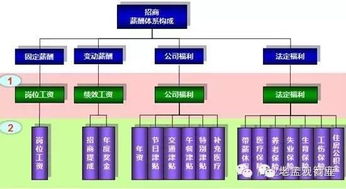 涨速和点数是怎么算的？是否可以据个例子？