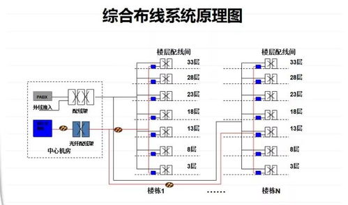 相关事宜是什么意思