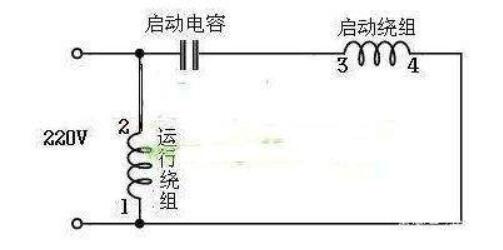 怎么测电动机的好坏