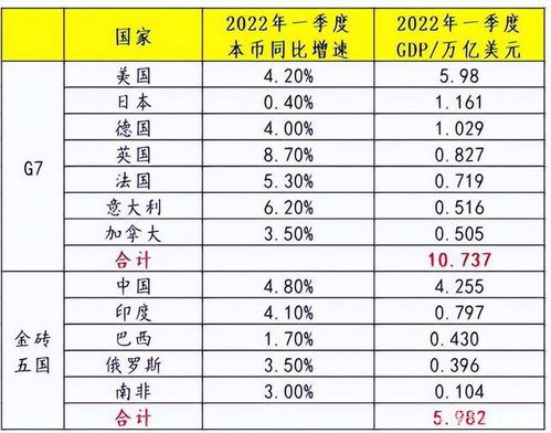 南非时间现在几点了