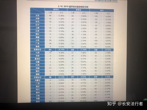 山西大学自考报名多少钱,自考本科要多少费用？(图4)