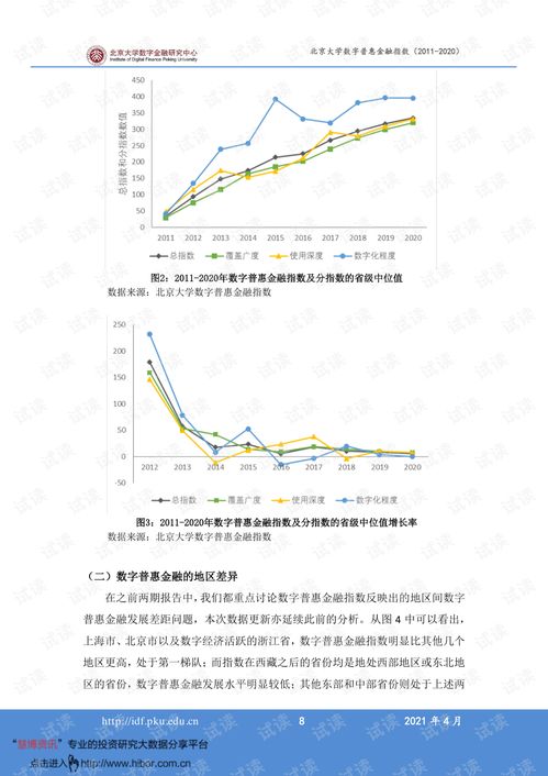 20210430 北京大学数字金融研究中心 北京大学数字普惠金融指数.pdf