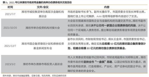 广西计划发行498亿元特殊再融资债券