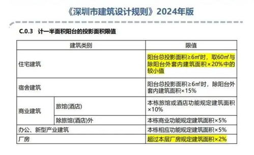 教学设计查重：合格标准是多少？