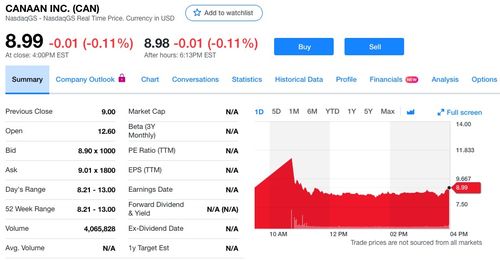 嘉楠耘智股价暴跌,嘉楠科技下跌2.63%