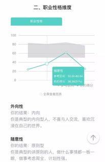 查重书面申请的优势和劣势分析