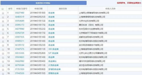 纵观19年自走棋大战,唯独它成了网咖爆款