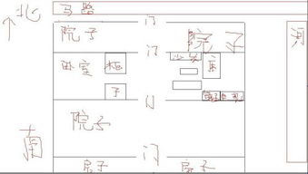 请问这是不是穿心煞 对家人有什么影响 