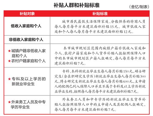 如何避免博士个人研究计划查重中的常见问题