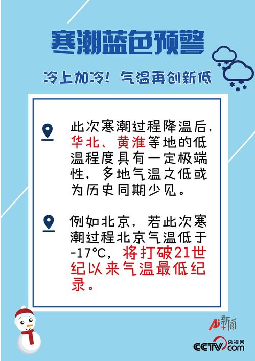 明天会更冷 多地气温或打破本世纪低温纪录 这些 冷 知识你知道吗