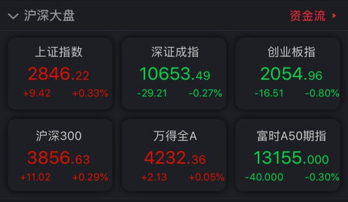 润丰资讯 2020年5月29日 星期五 农历闰四月初七