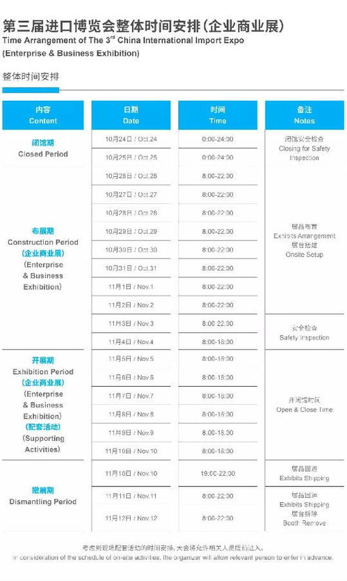 2020年上海进出口博览会时间表 上海进出口博览会期间放假安排 