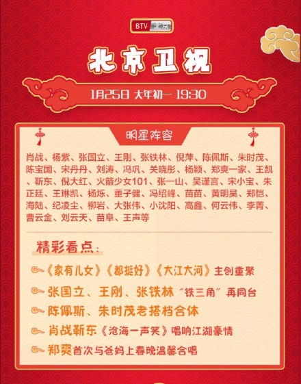 2023北京卫视春节联欢晚会节目单
