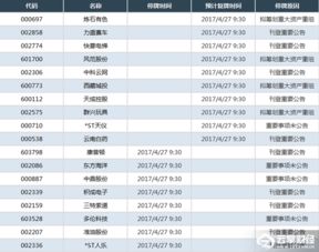 逛云掌财经提到机构买入，请问是什么意思？