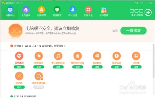 股讯360的买卖点诊断用的是什么软件