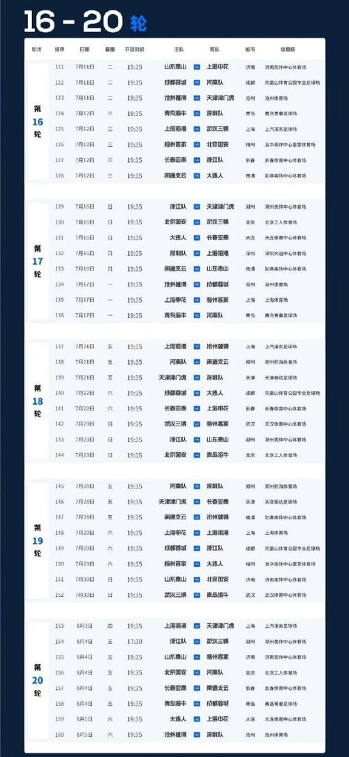 北京国安队赛程时间表(北京国安中超联赛赛程表***)