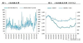 你好：原来的环保股份原来13块多买的现在三板市场上的价格现在是多少?我多年没在观注不知现况！能给予答复么?谢谢了！(网查：400036)